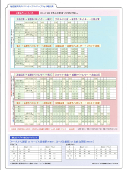 有効区間内のバス・ケーブル・ロープウェイ時刻表