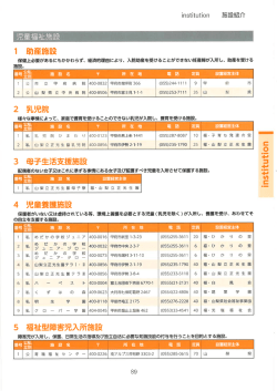 助産施設