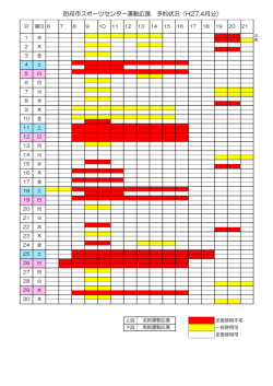 防府市スポーツセンター運動広場 予約状況（H27.4月分）