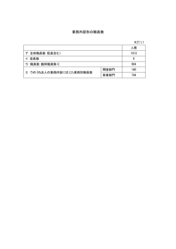 業務内容別の職員数