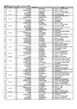 節 日時 ｷｯｸｵﾌ 高円宮杯U-18サッカーリーグ2015 プリンスリーグ中国