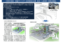 上野原市 駅周辺整備