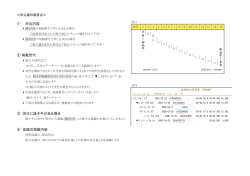 血統能力証明書（系統譜）申込書の留意点