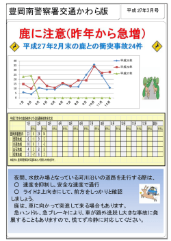 豊岡南警察署交通かわら版