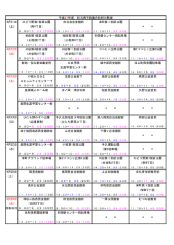 H27狂犬病注射日程
