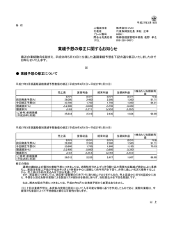 業績予想の修正に関するお知らせ