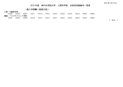 2015 年度 神戸女学院大学 人間科学部 合格者受験番号一覧表 一般