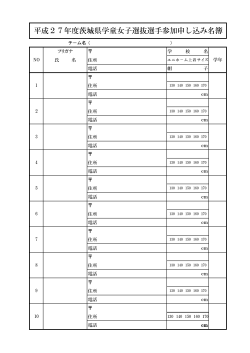 平成27年度茨城県学童女子選抜選手参加申し込み名簿