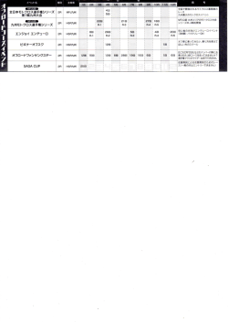，2鰍15臥 ≡12…輔：28鋸，9酢1醐≡醐∃ …闇…柏ほ吉芸