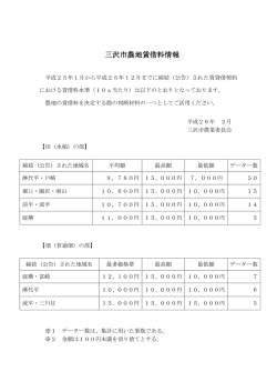 三沢市農地賃借料情報