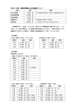 授業料等所納入金について