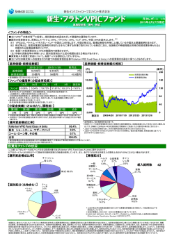 月報 - 新生インベストメント・マネジメント