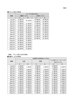 別紙 1