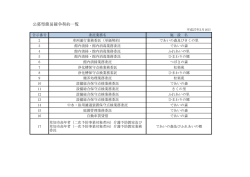 公募型簡易競争契約一覧