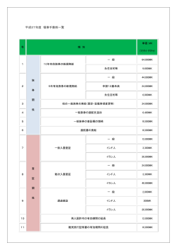 平成27年度領事手数料一覧(2015年3月18日)