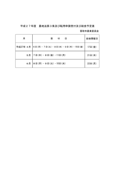平成27年度 農地法第3条及び転用申請受付及び総会予定表
