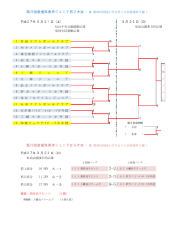 第20回愛媛県春季ジュニア男子大会決勝戦結果