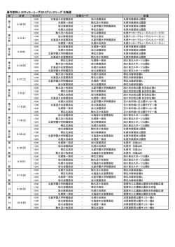 北海道 2015/4/26〜2015/10/4