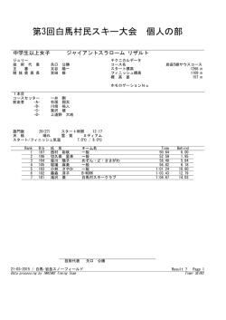 中学生以上女子 - 白馬村スキークラブ