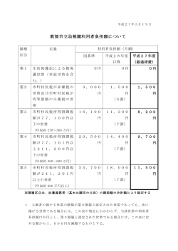 敦賀市立幼稚園利用者負担額（PDF：109KB）