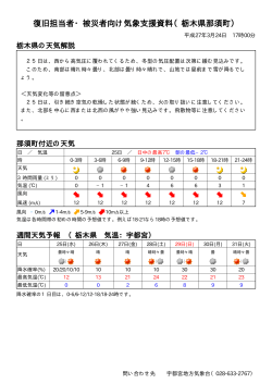 復旧担当者・被災者向け気象支援資料（栃木県那須町）