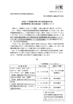 販売野菜等に係る助成金