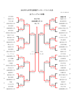 女子シングルス本戦 2015年九州学生新進テニストーナメント大会