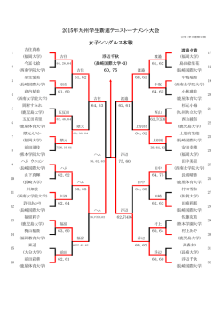 女子シングルス本戦 2015年九州学生新進テニストーナメント大会