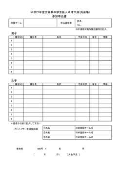 女子 平成27年度広島県中学生新人卓球大会(呉会場