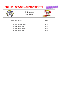 女子スキー予選