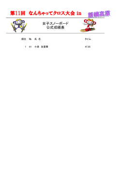 女子スノーボード予選