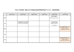 平成27年度前期 徳島大学大学院統合医療学際教育英語プログラム