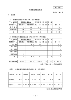 中部管内の鉱山概況