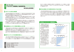 株式会社山武林商店