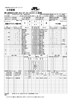 公式記録 - 日本フットボールリーグ