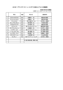 香港国際レースの予備登録馬