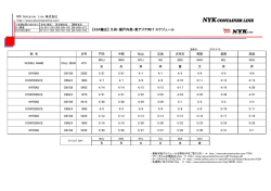 九州・瀬戸内発 - NYK Container Line