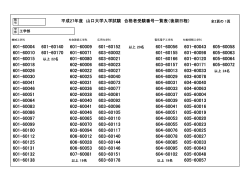 平成27年度 山口大学入学試験 合格者受験番号一覧表（後期日程）