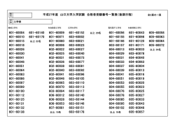 平成27年度 山口大学入学試験 合格者受験番号一覧表（後期日程）