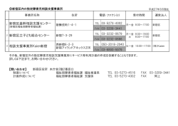 区内の指定障害児相談支援事業所
