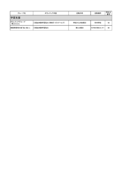 学習支援（福祉体験）[PDF：46KB]