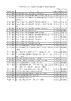 第6号 - 志木市