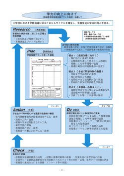 学力の向上に向けて（P8）