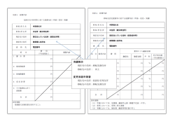 実績報告 変更承認申請書
