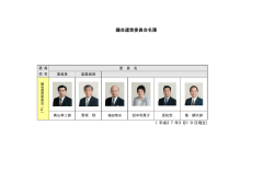 議会運営委員会名簿