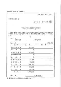 杉並区議会議長 宛