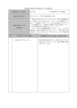 条例第8条第2項の規定による公表内容
