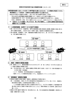 イメージ - 鳥取市