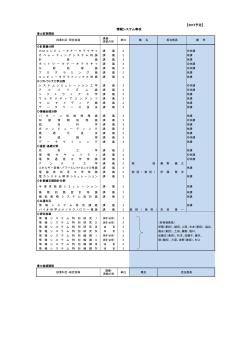 工学研究科 情報システム専攻 課程表 (2015年度） [PDFファイル／194KB]