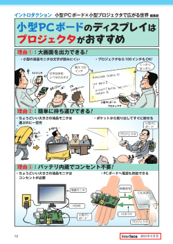 小型PCボードのディスプレイ プロジェクタがおすすめ